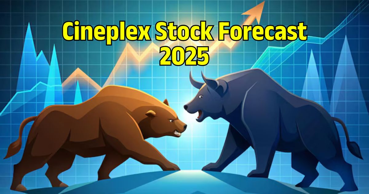 Cineplex Stock Forecast 2025